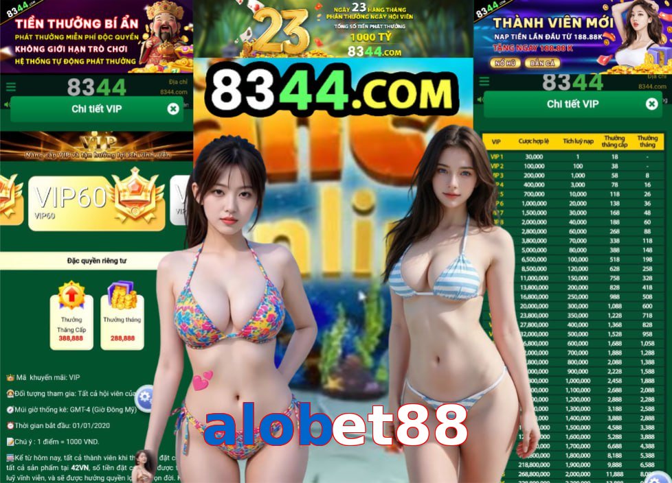 alobet88